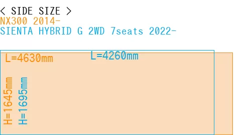 #NX300 2014- + SIENTA HYBRID G 2WD 7seats 2022-